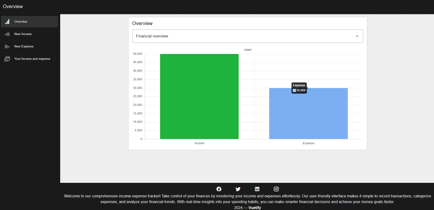 "Image showing 'Fixed' sidebar"