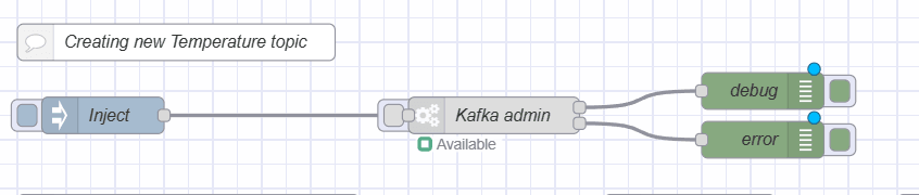 "Screenshot showing Node-RED flow for creating new kafka topic"